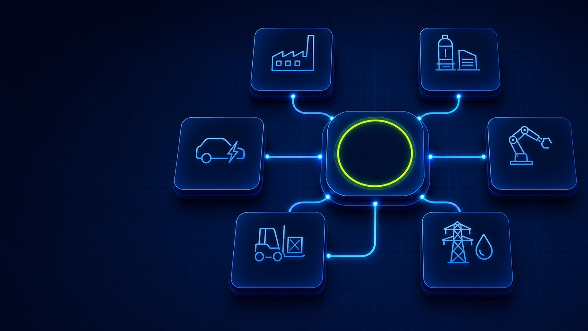 Connected execution system serving complex industrial operating environments